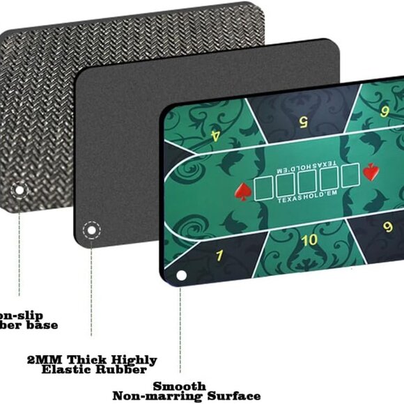 Texas Hold'Em Poker Mat Portable Rubber Poker Table Top Water Waterproof,(1 Set) - Picture 6 of 6